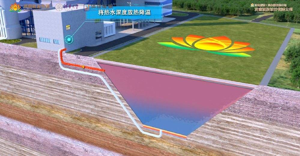 ��ұ��Դ����ʽ���ȴ�����ģ��Ŀ����Դվ��