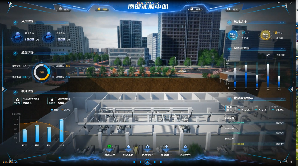 �ϲ���Դ����վȫ��������������������ͬ��Ч����Ŀ���ǻ���ά��